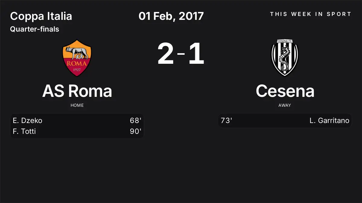 Report: AS Roma vs Cesena (2017-02-01)