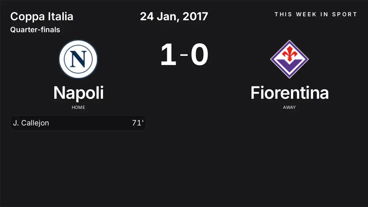 Report: Napoli vs Fiorentina (2017-01-24)