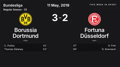 Report: Borussia Dortmund vs Fortuna Düsseldorf (2019-05-11)
