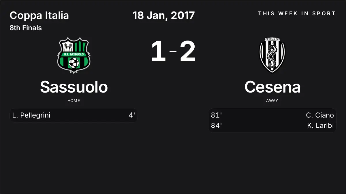 Report: Sassuolo vs Cesena (2017-01-18)