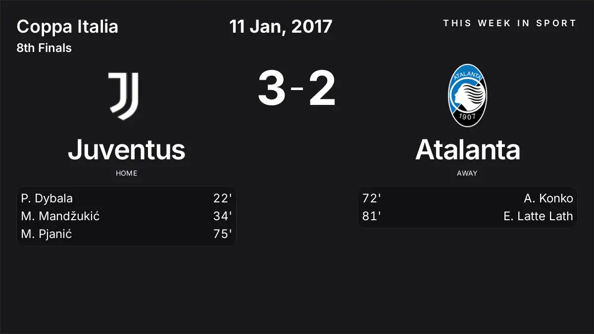 Report: Juventus vs Atalanta (2017-01-11)