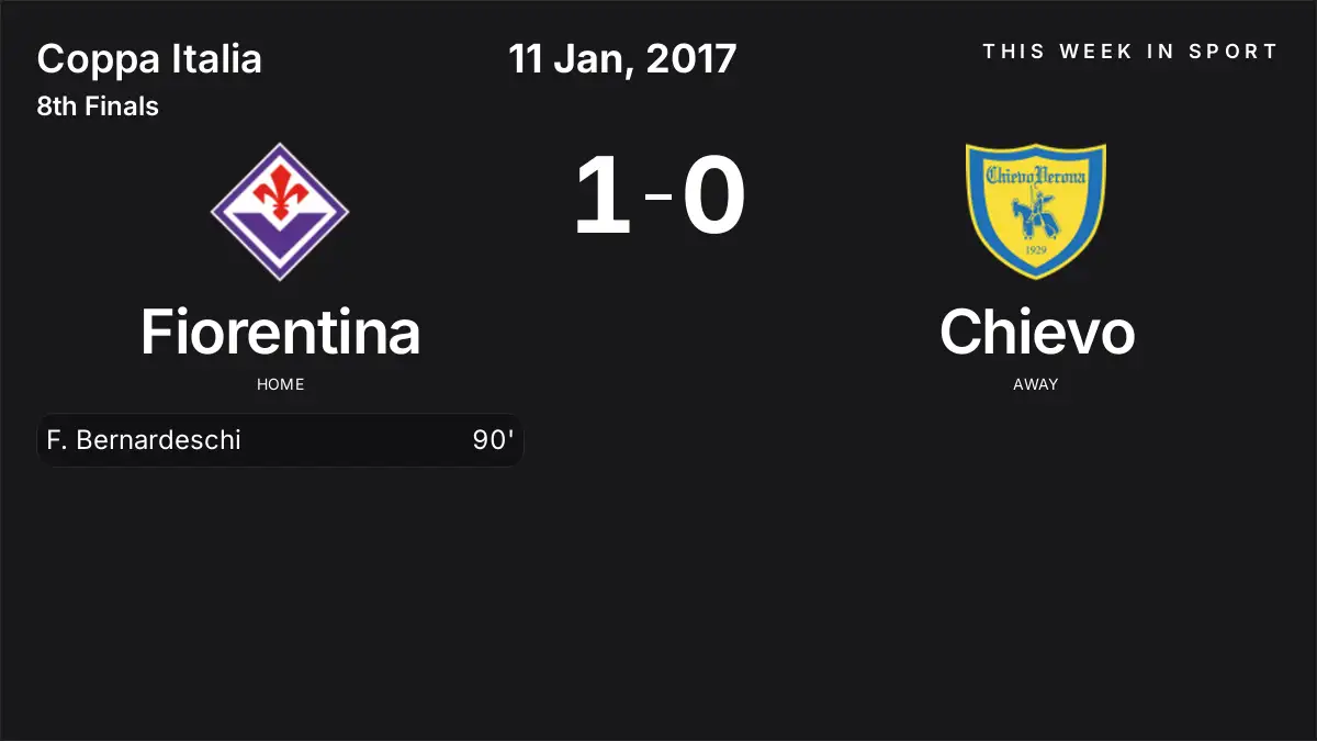 Report: Fiorentina vs Chievo (2017-01-11)