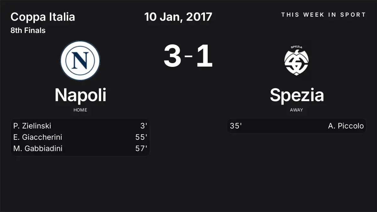 Report: Napoli vs Spezia (2017-01-10)
