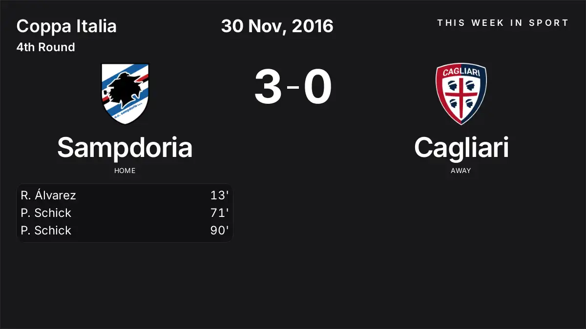 Report: Sampdoria vs Cagliari (2016-11-30)