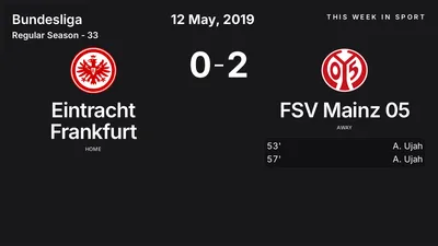 Report: Eintracht Frankfurt vs FSV Mainz 05 (2019-05-12)