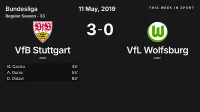 Report: VfB Stuttgart vs VfL Wolfsburg (2019-05-11)