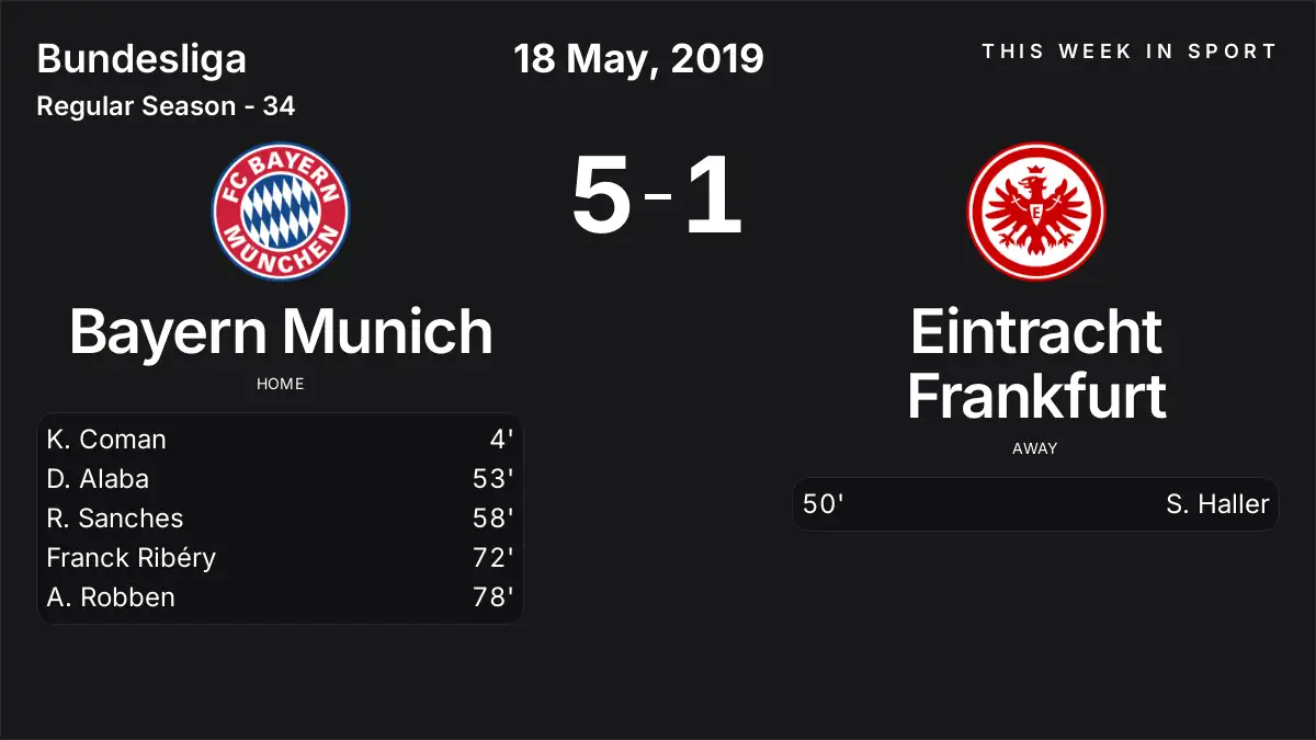 Report: Bayern Munich vs Eintracht Frankfurt (2019-05-18)