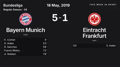 Report: Bayern Munich vs Eintracht Frankfurt (2019-05-18)