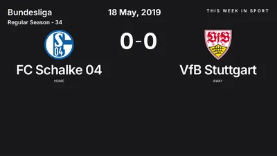 Report: FC Schalke 04 vs VfB Stuttgart (2019-05-18)