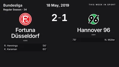 Report: Fortuna Düsseldorf vs Hannover 96 (2019-05-18)