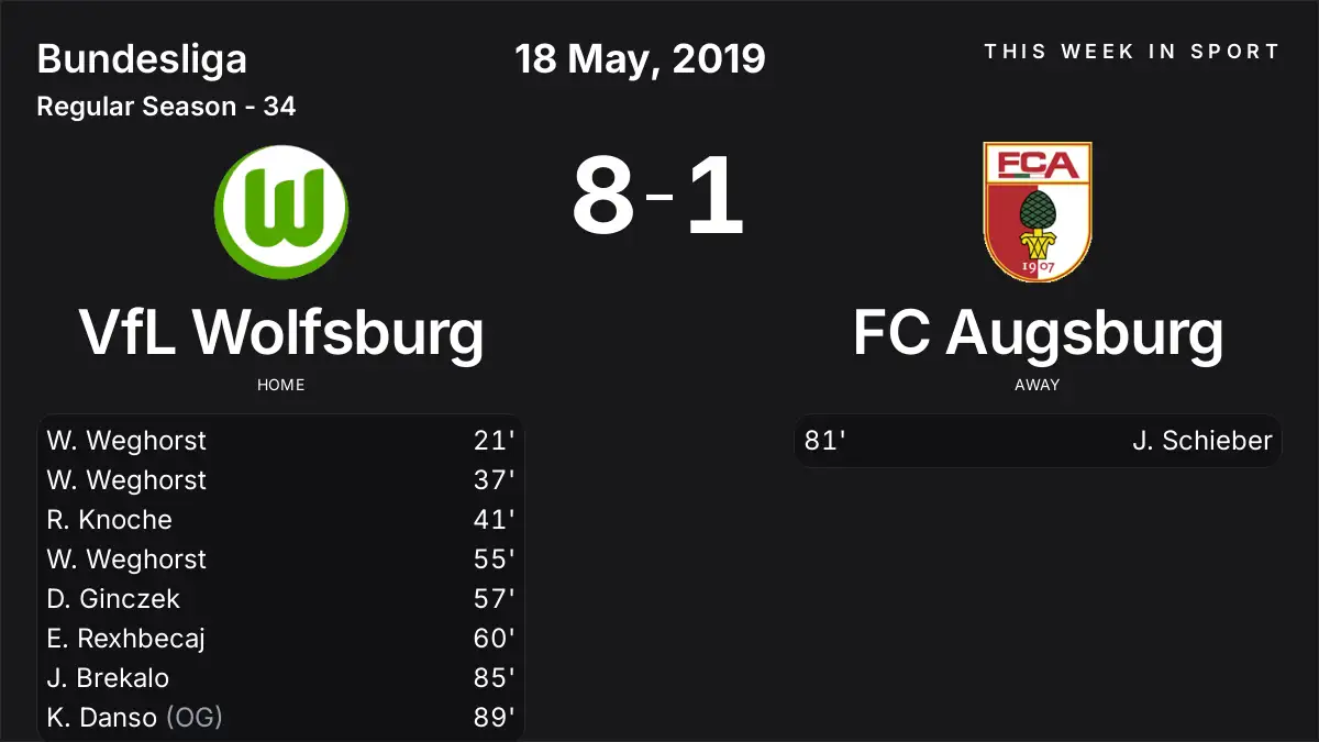 Report: VfL Wolfsburg vs FC Augsburg (2019-05-18)