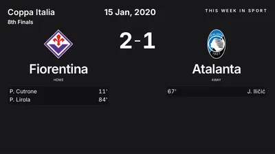 Report: Fiorentina vs Atalanta (2020-01-15)
