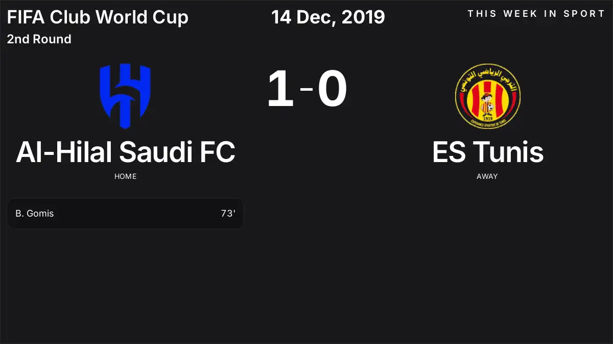 Report: Al-Hilal Saudi FC vs ES Tunis (2019-12-14)