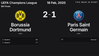 Report: Borussia Dortmund vs Paris Saint Germain (2020-02-18)
