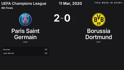 Report: Paris Saint Germain vs Borussia Dortmund (2020-03-11)