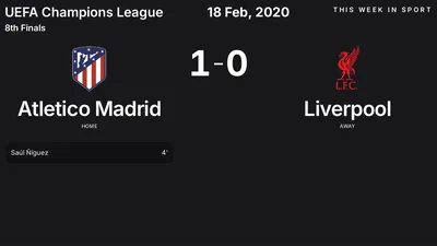 Report: Atletico Madrid vs Liverpool (2020-02-18)
