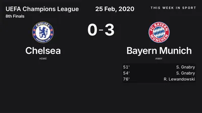 Report: Chelsea vs Bayern Munich (2020-02-25)