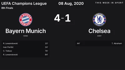 Report: Bayern Munich vs Chelsea (2020-08-08)