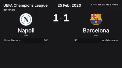 Report: Napoli vs Barcelona (2020-02-25)