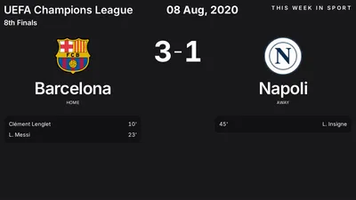Report: Barcelona vs Napoli (2020-08-08)