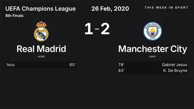 Report: Real Madrid vs Manchester City (2020-02-26)