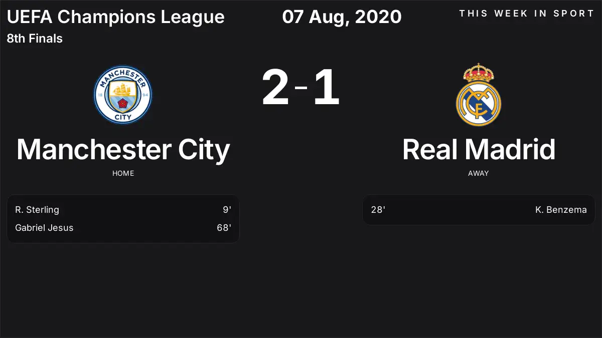 Report: Manchester City vs Real Madrid (2020-08-07)