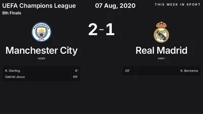 Report: Manchester City vs Real Madrid (2020-08-07)