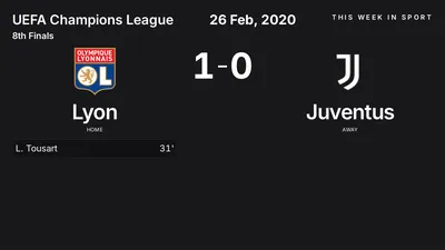 Report: Lyon vs Juventus (2020-02-26)