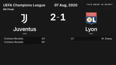 Report: Juventus vs Lyon (2020-08-07)