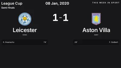 Report: Leicester vs Aston Villa (2020-01-08)
