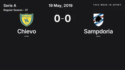 Report: Chievo vs Sampdoria (2019-05-19)