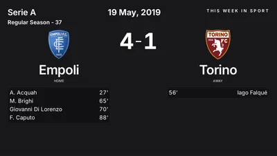 Report: Empoli vs Torino (2019-05-19)