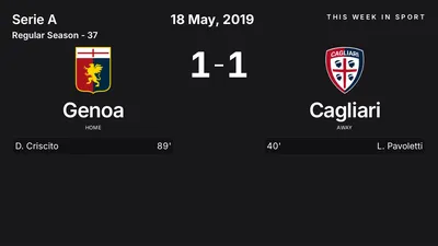 Report: Genoa vs Cagliari (2019-05-18)