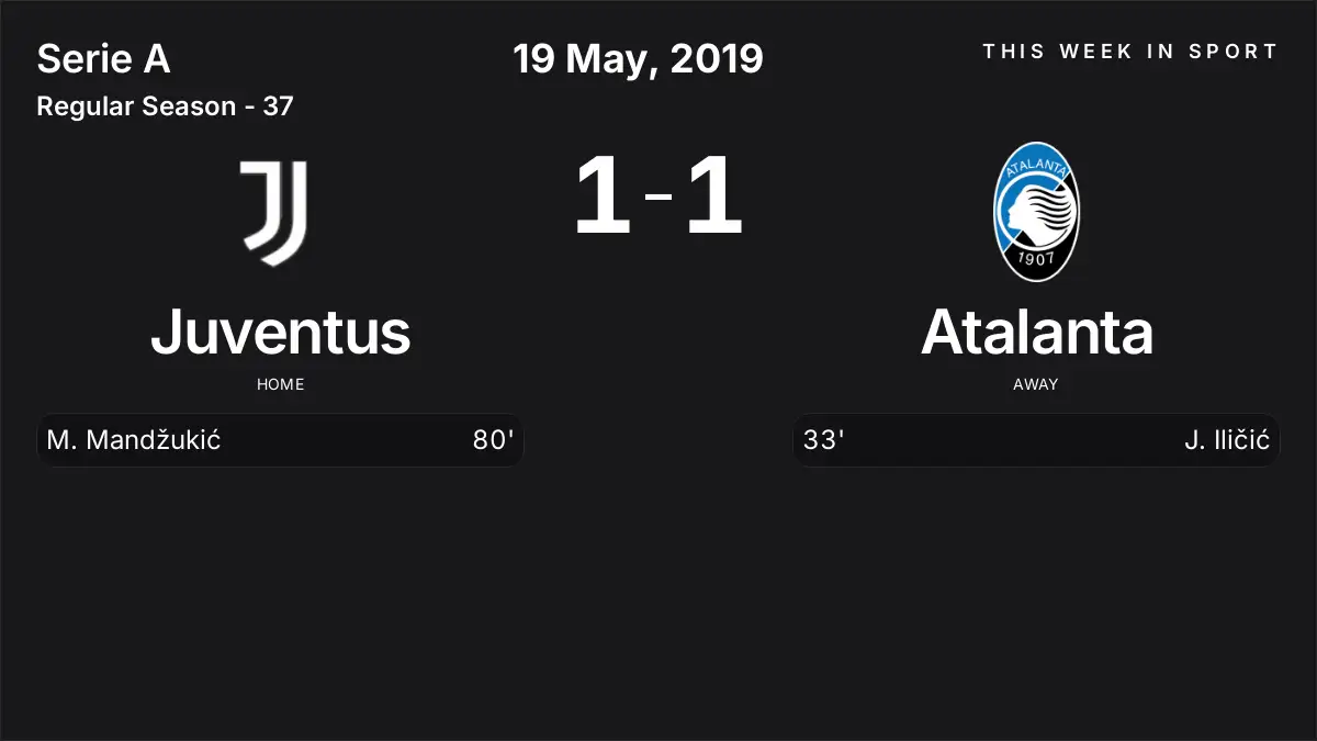 Report: Juventus vs Atalanta (2019-05-19)