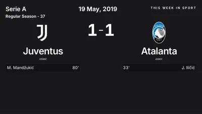Report: Juventus vs Atalanta (2019-05-19)