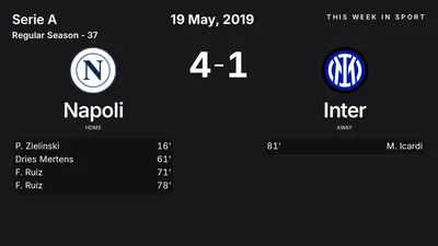 Report: Napoli vs Inter (2019-05-19)