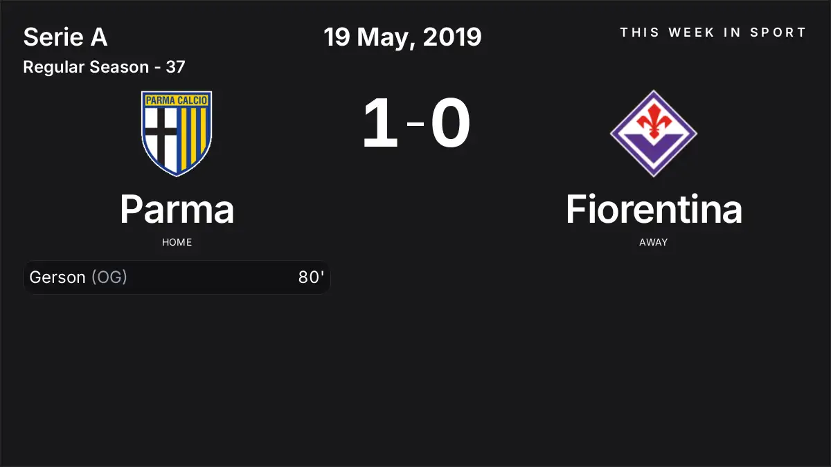 Report: Parma vs Fiorentina (2019-05-19)