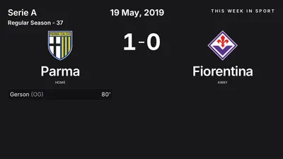 Report: Parma vs Fiorentina (2019-05-19)