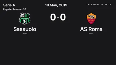 Report: Sassuolo vs AS Roma (2019-05-18)