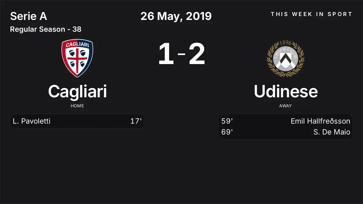 Report: Cagliari vs Udinese (2019-05-26)