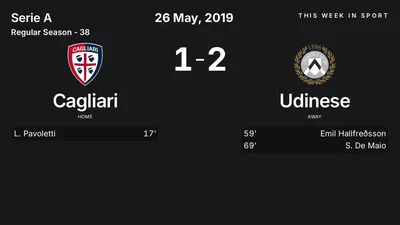 Report: Cagliari vs Udinese (2019-05-26)