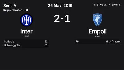Report: Inter vs Empoli (2019-05-26)