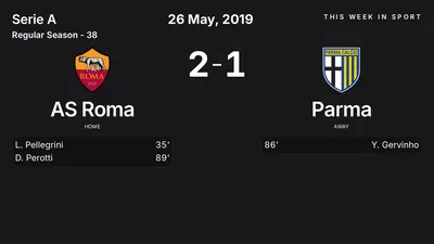 Report: AS Roma vs Parma (2019-05-26)