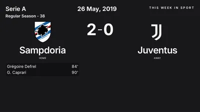 Report: Sampdoria vs Juventus (2019-05-26)