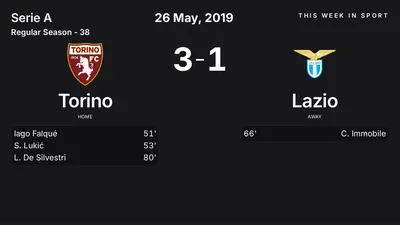 Report: Torino vs Lazio (2019-05-26)