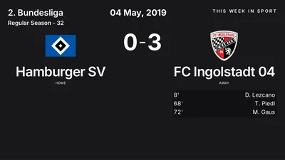 Report: Hamburger SV vs FC Ingolstadt 04 (2019-05-04)