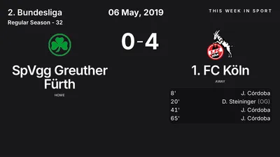 Report: SpVgg Greuther Fürth vs 1. FC Köln (2019-05-06)