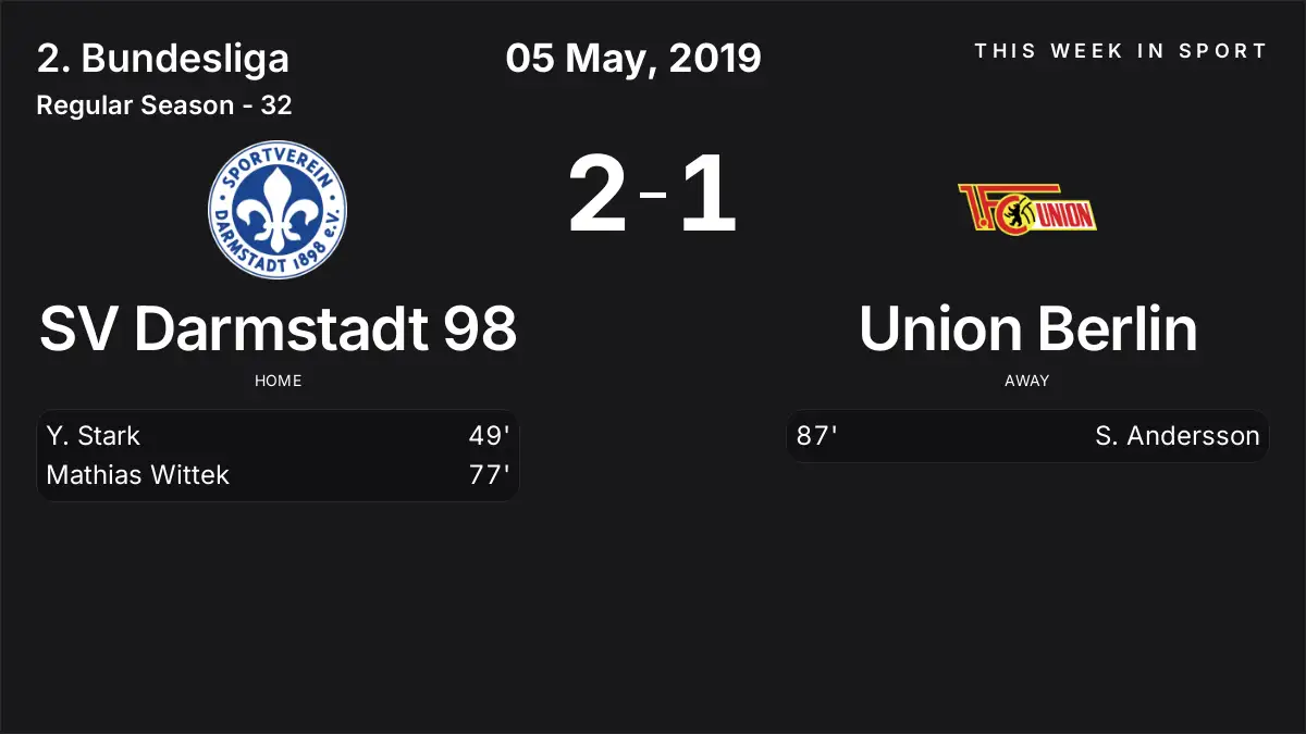 Report: SV Darmstadt 98 vs Union Berlin (2019-05-05)