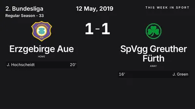 Report: Erzgebirge Aue vs SpVgg Greuther Fürth (2019-05-12)