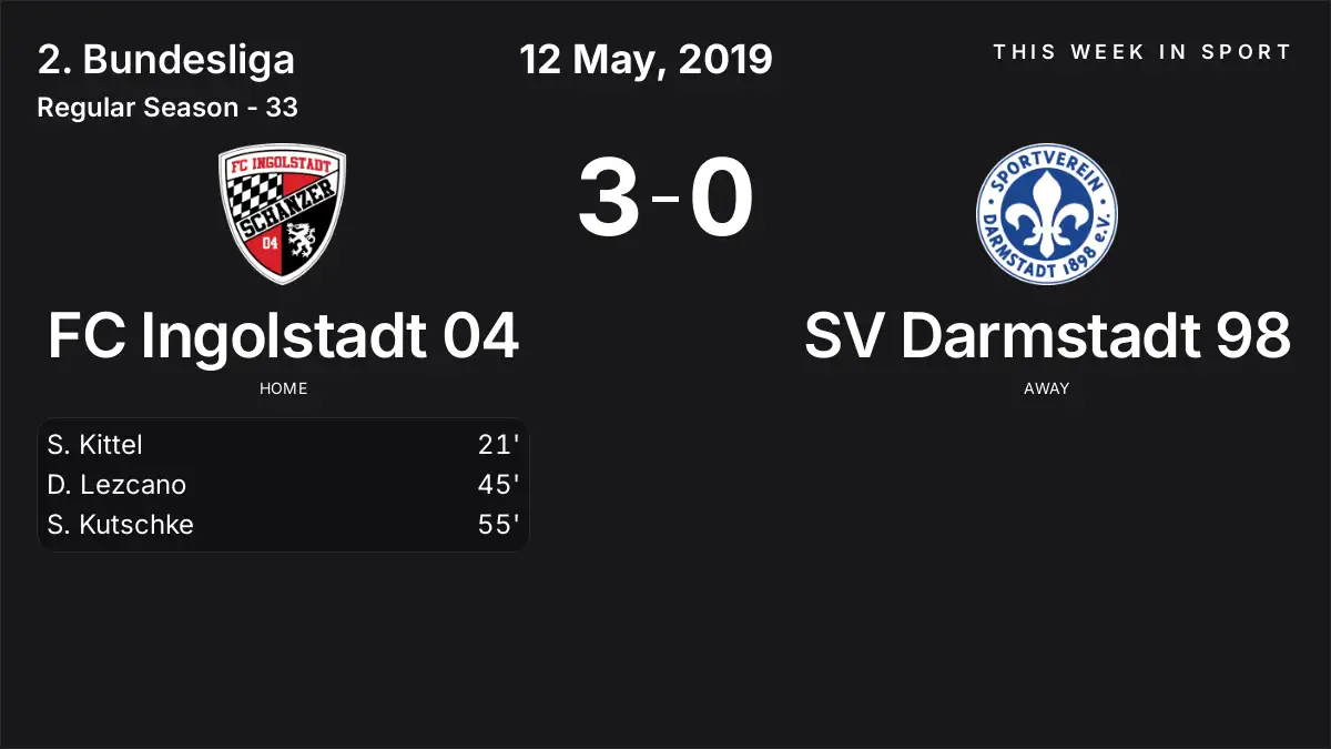 Report: FC Ingolstadt 04 vs SV Darmstadt 98 (2019-05-12)